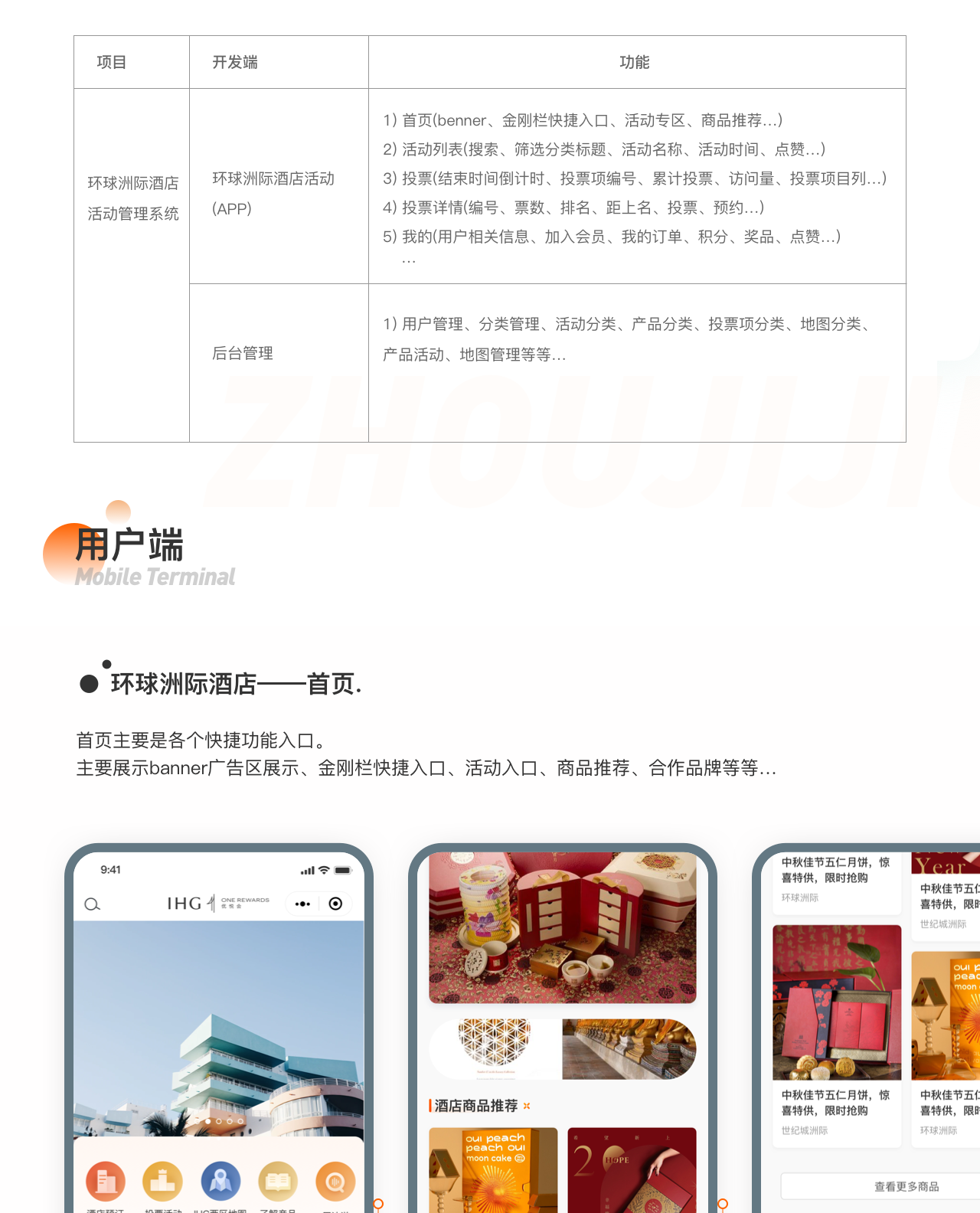 Global InterContinental Hotels WeChat Marketing Mini Program