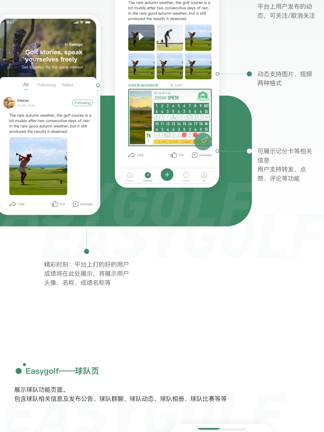 Easygolf Golf Online APP