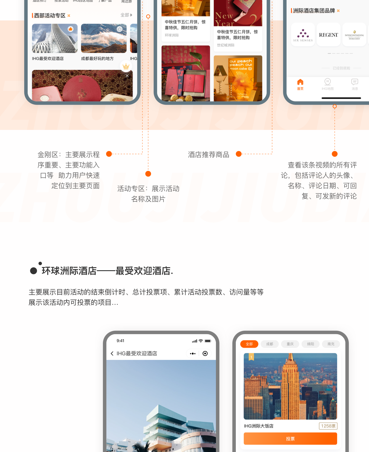 Global InterContinental Hotels WeChat Marketing Mini Program
